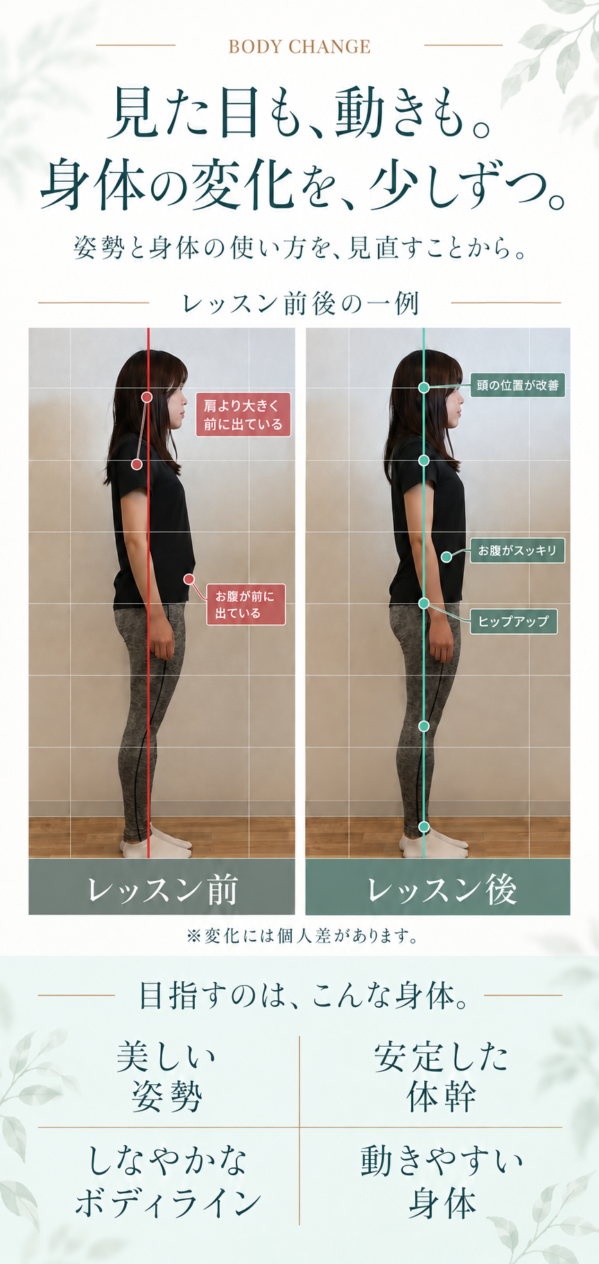 ピラティスレッスンによる身体の変化